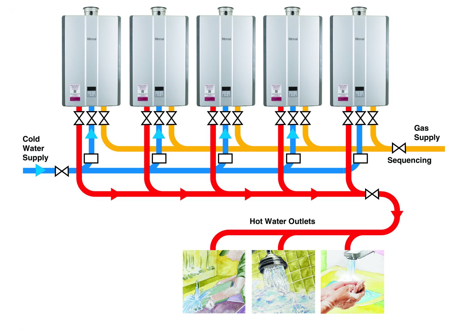 Free Heating amp Hot Water System Design TWinFM